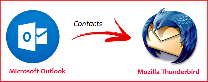 how to convert thunderbird mail to outlook 2013 how to convert thunderbird mail to outlook 2013
