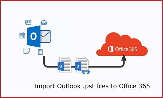 import pst to office 365