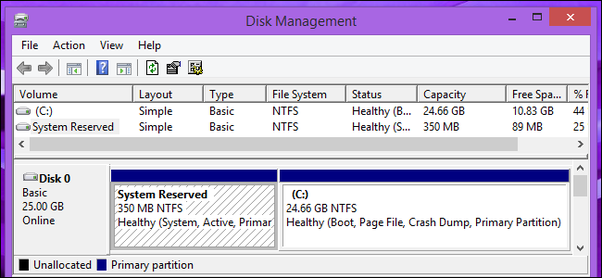 recover files from dead hard drive
