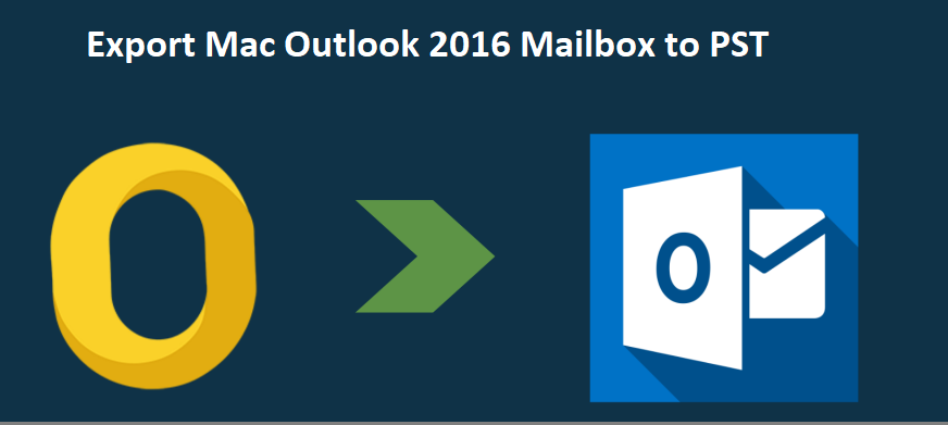 pst outlook for mac pst outlook for mac