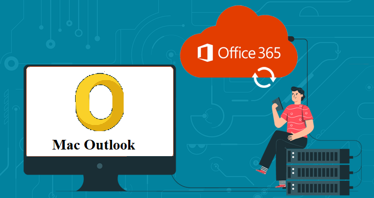 Migrate Outlook 2011 to Office 365