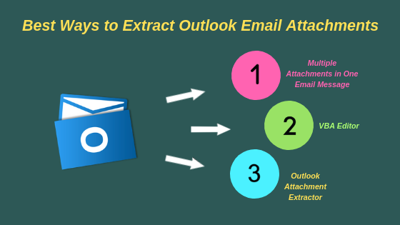 Want To Save Attachments From Outlook Calendar Know Here