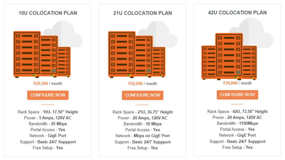 Host colocation services