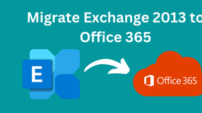 migrate Exchange 2013 to Office 365