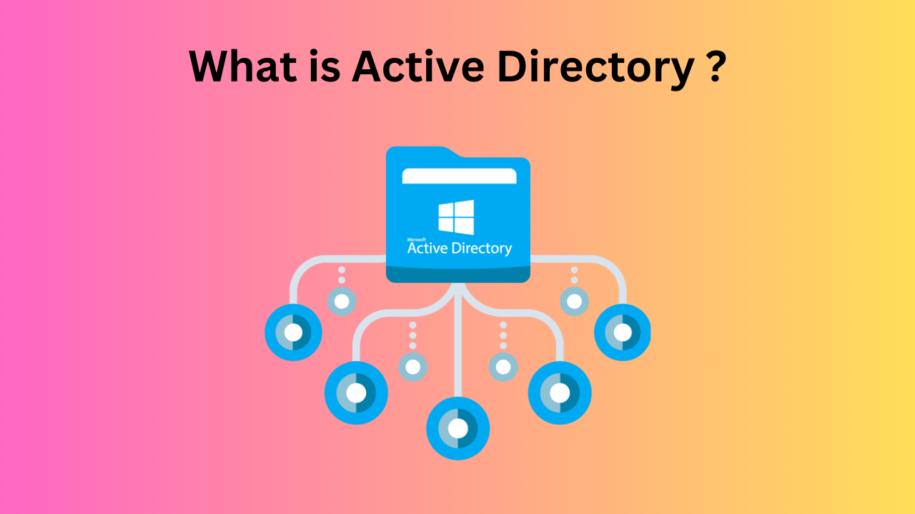 What is Active Directory & How Microsoft Active Directory Works?