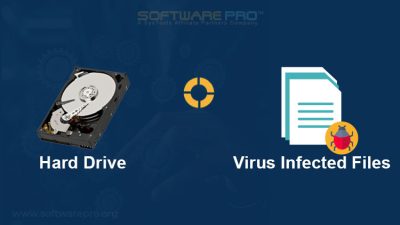 recover virus infected files from hard drive