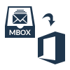 import mailbox